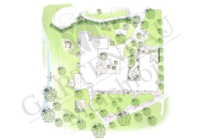 Großprojektplanung Pausenhof grüne Klassenzimmer öffentliche Ausschreibungen Landschaftsplanung